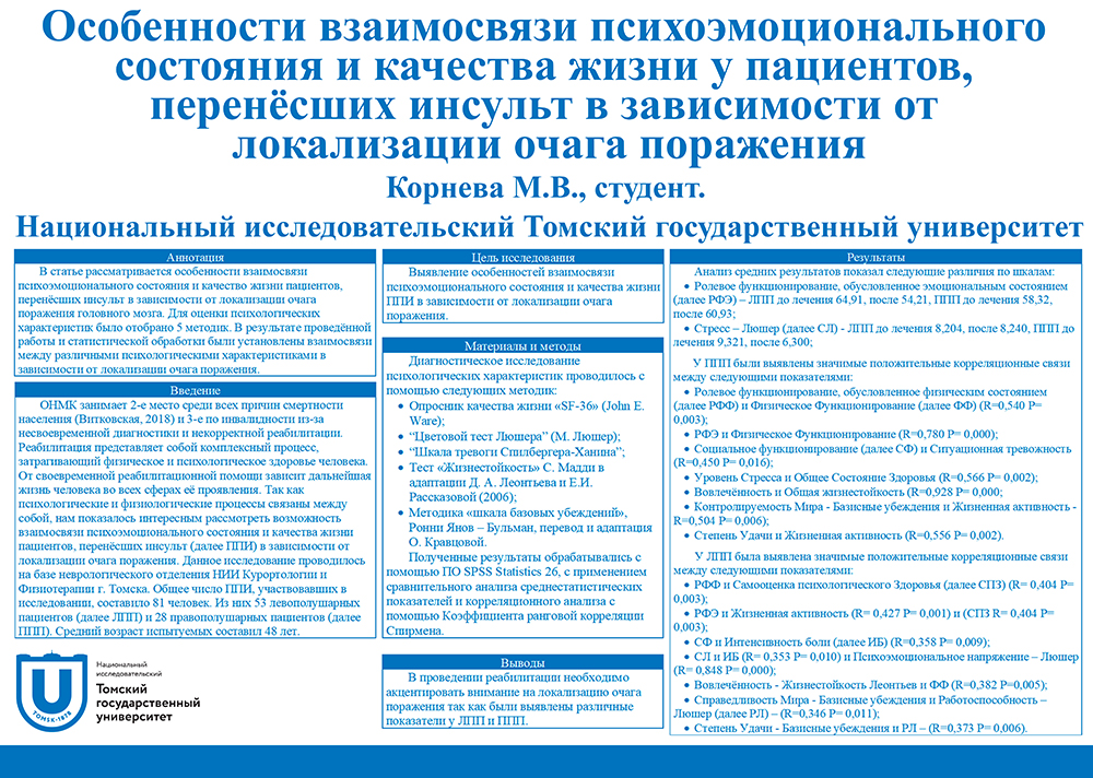 Корнева М.В. Особенности взаимосвязи психоэмоционального состояния и качества жизни у пациентов, перенёсших инсульт в зависимости от локализации очага поражения