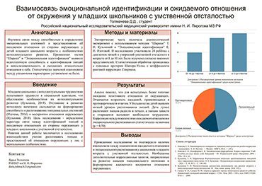 Толмачева Д.Д. Взаимосвязь эмоциональной идентификации и ожидаемого отношения от окружения у младших школьников с умственной отсталостью