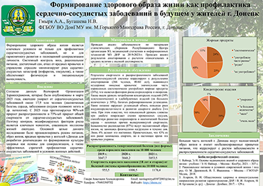 Гмыря А.А., Бугашева Н.В. Формирование здорового образа жизни как профилактика сердечно сосудистых заболеваний в будущем у жителей г. Донецк