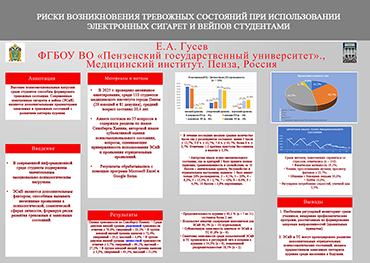Гусев Е.А. Риски возникновения тревожных состояний при использовании электронных сигарет и вейпов студентами