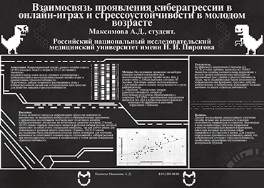 Максимова А.Д. Взаимосвязь проявления киберагрессии в онлайн-играх и стрессоустойчивости в молодом возрасте