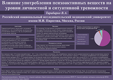 Тарабарко В.А. Влияние употребления психоактивных веществ на уровни личностной и ситуативной тревожности